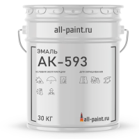 Эмаль АК-593